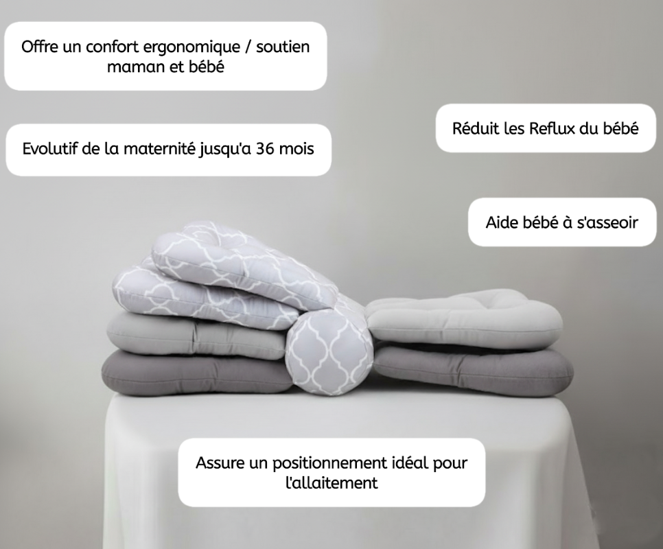 Coussin d'Allaitement Évolutif | Confort Bras & Dos Maman | Soutien Bébé 0-36 mois