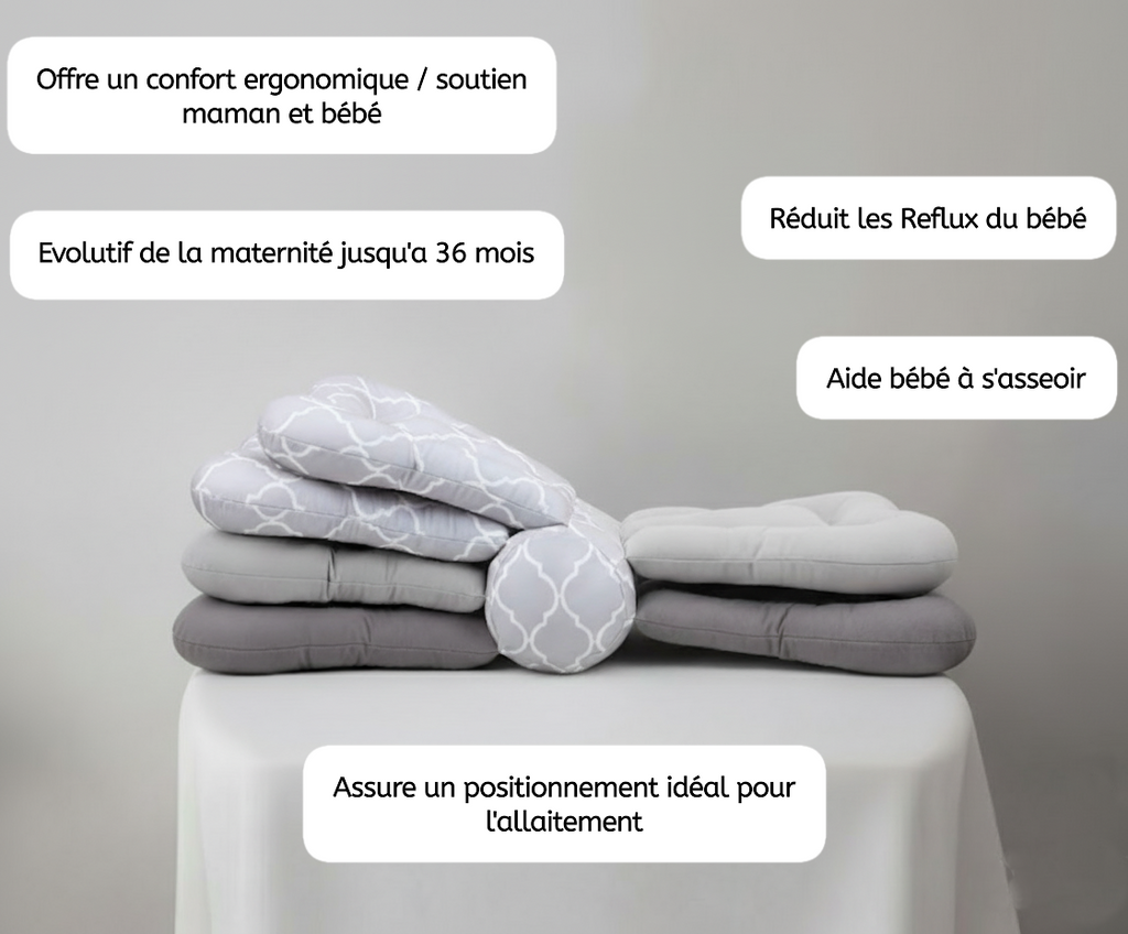 Coussin d'Allaitement, évolutif 0-36 mois