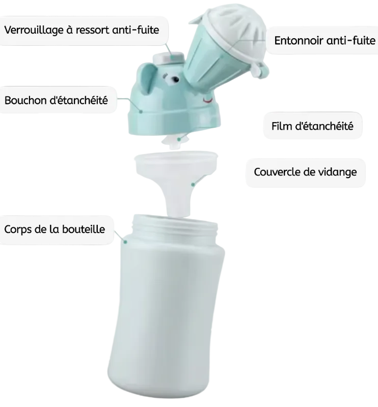 Urinoir Nomade Enfant | Anti-Fuite & Anti-Odeur | Hygiène en Voyage