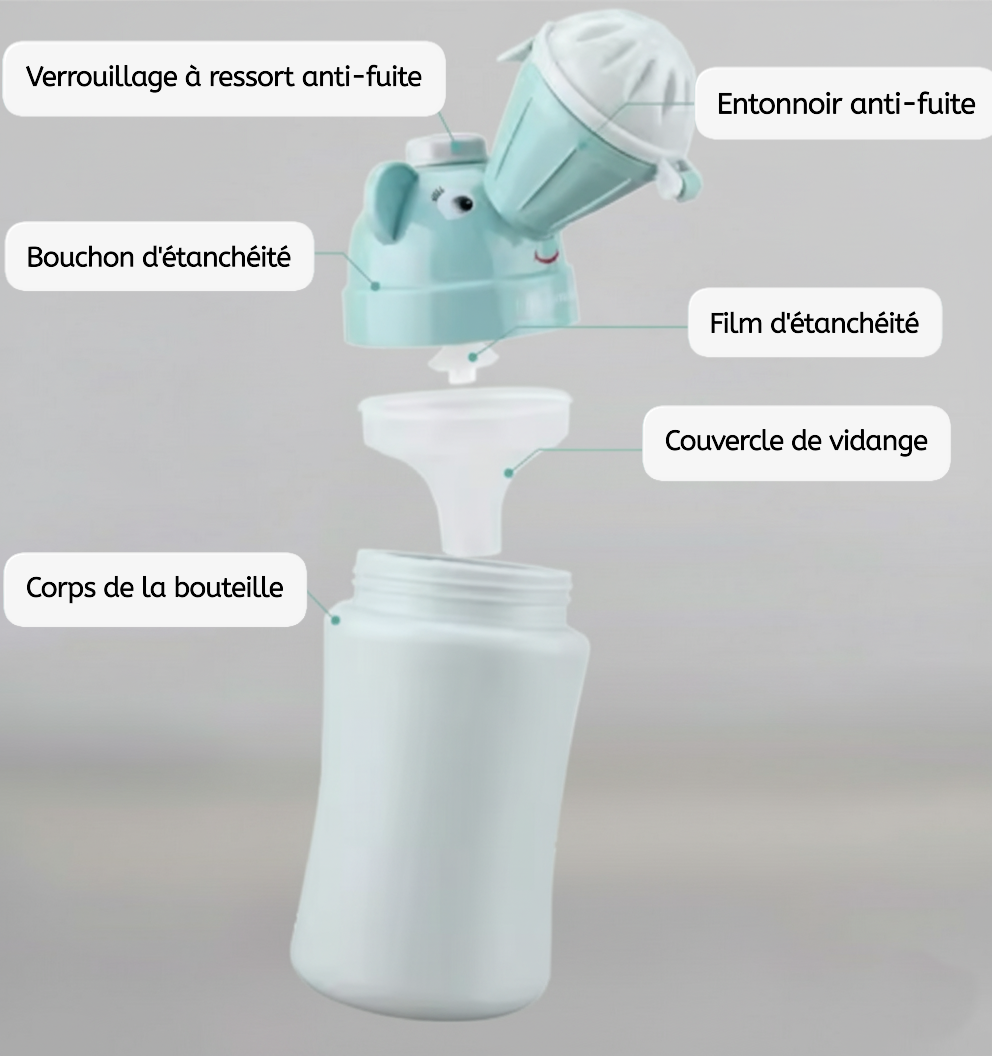 Urinoir portatif pour Enfants
