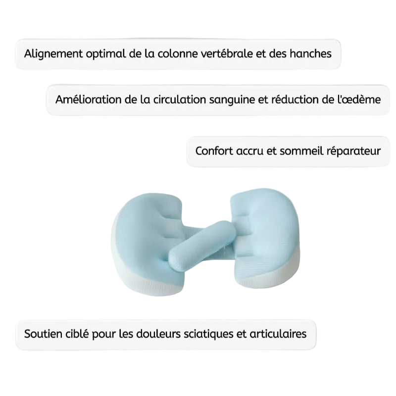 Coussin de Grossesse Modulable | Soutien Ventre, Dos & Jambes pour Sommeil Réparateur