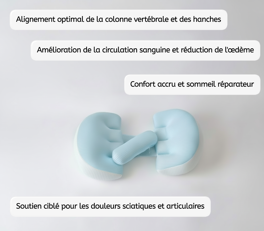 Coussin de Grossesse respirant et mémoire de forme